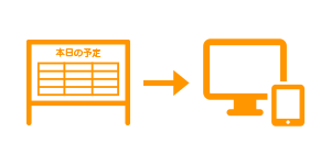 ホワイトボードからパソコン、タブレットでの現場管理へ