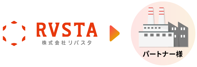 処理会社様向けの支援