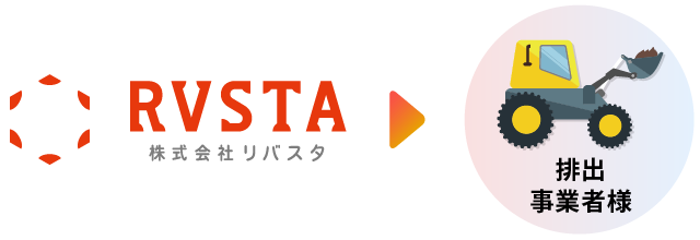 排出事業者様へのフォロー