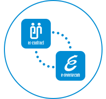 e-reverse.com(電子マニフェスト)との連動
